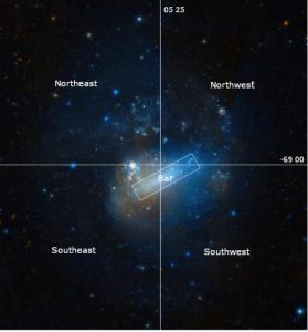 The Large Magellanic Cloud - Regions Master Chart